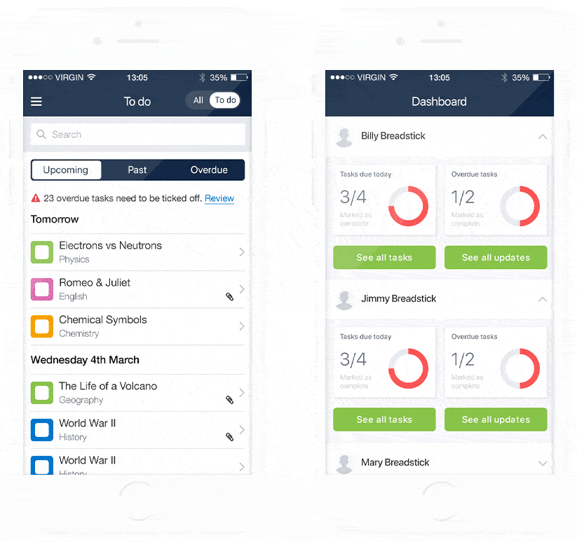 To-do List and Dashboard Image of a students' To-do List with notifications on-screen and a teachers dashboard on mobile