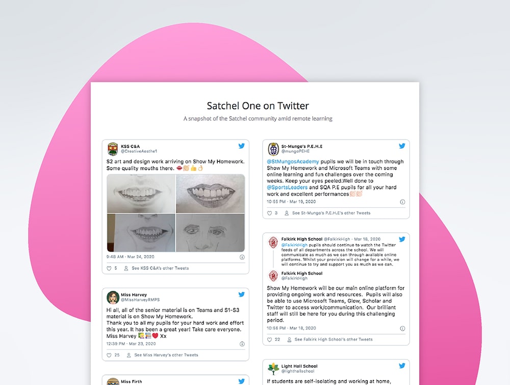 Overview of Satchel One users' tweets during school closures