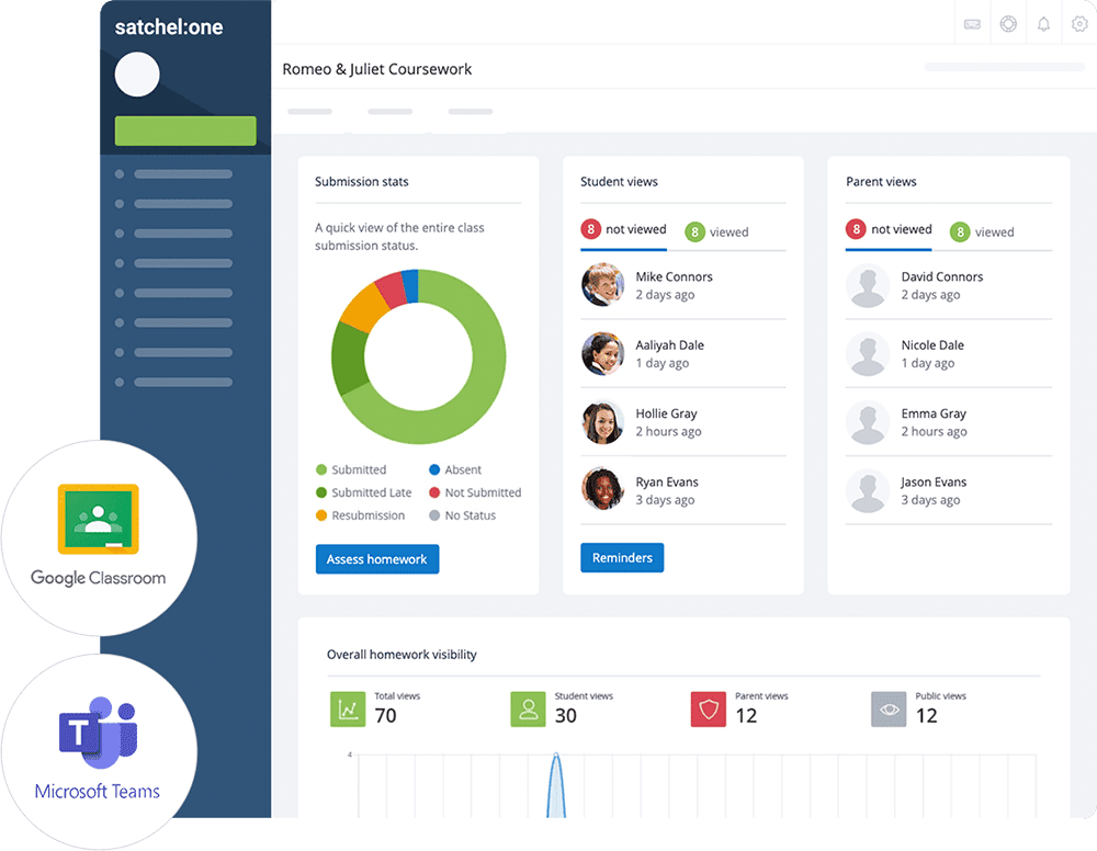 Behaviour - Behaviour Management Suite Positive points and Custom Badges in Behaviour Management Suite