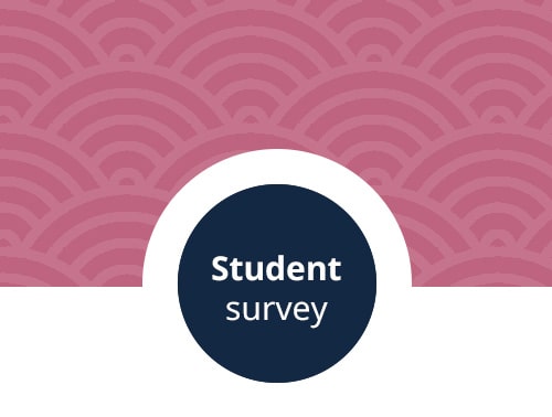 Student survey