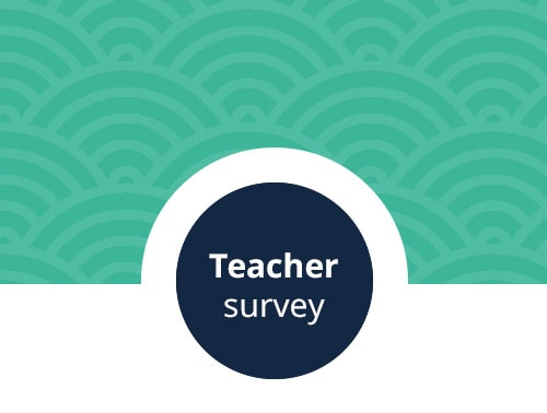 Teacher survey