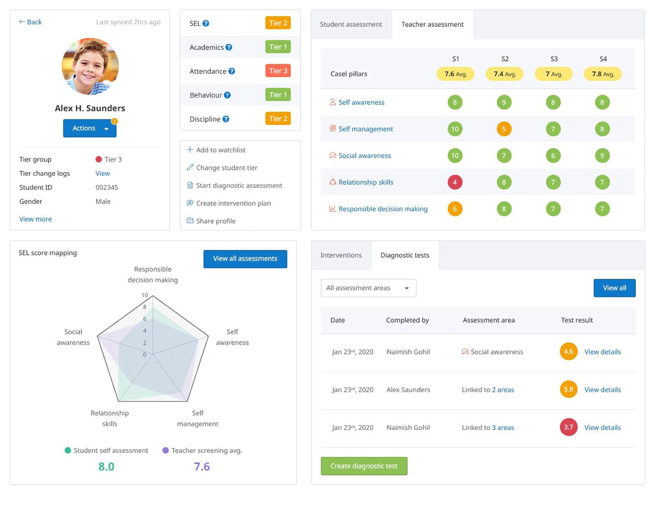 Referred Incidents - Behaviour Management Suite Resolved and unresolved Referred Incidents in Behaviour Management Suite