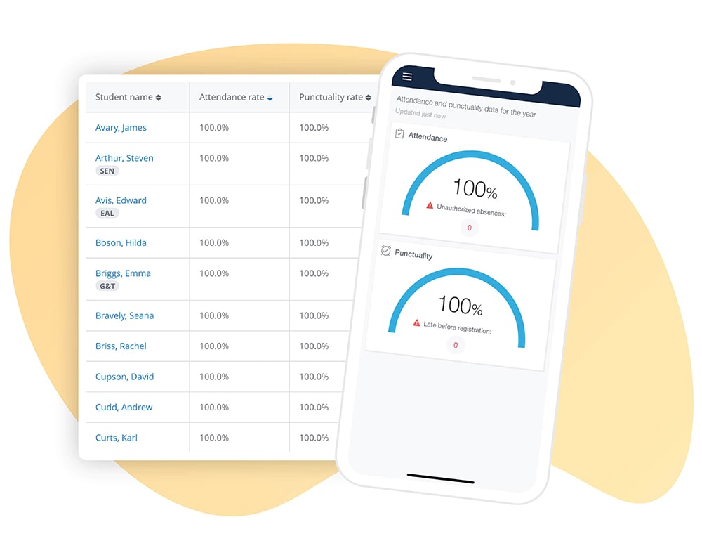 Attendance software Image of Satchel One's Attendance app showcasing student attendance rates