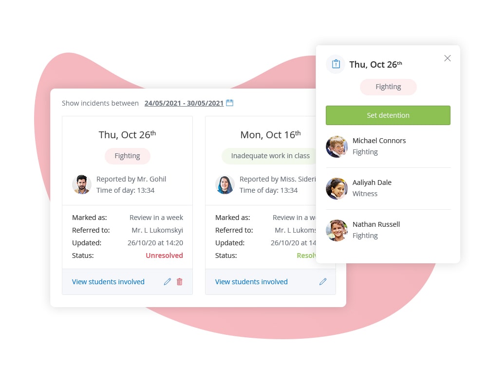 Resolved and unresolved Referred Incidents in Behaviour Management Suite