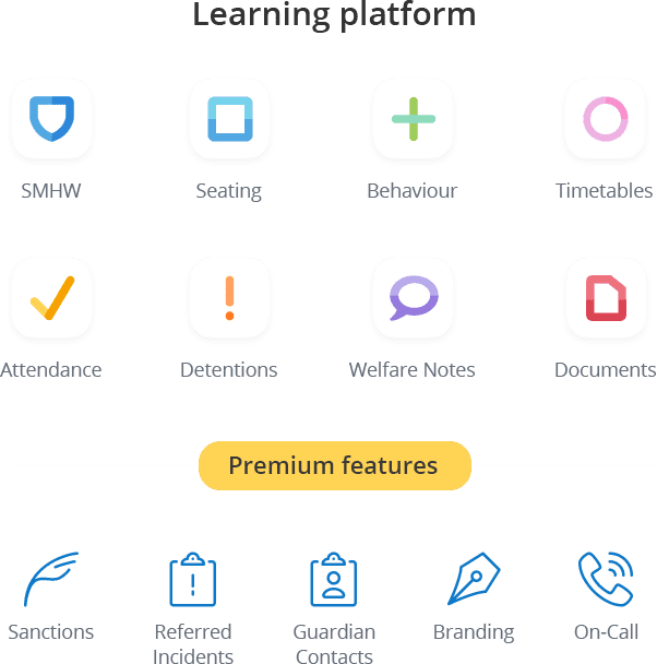 Learning platform Learning platform apps and premium features