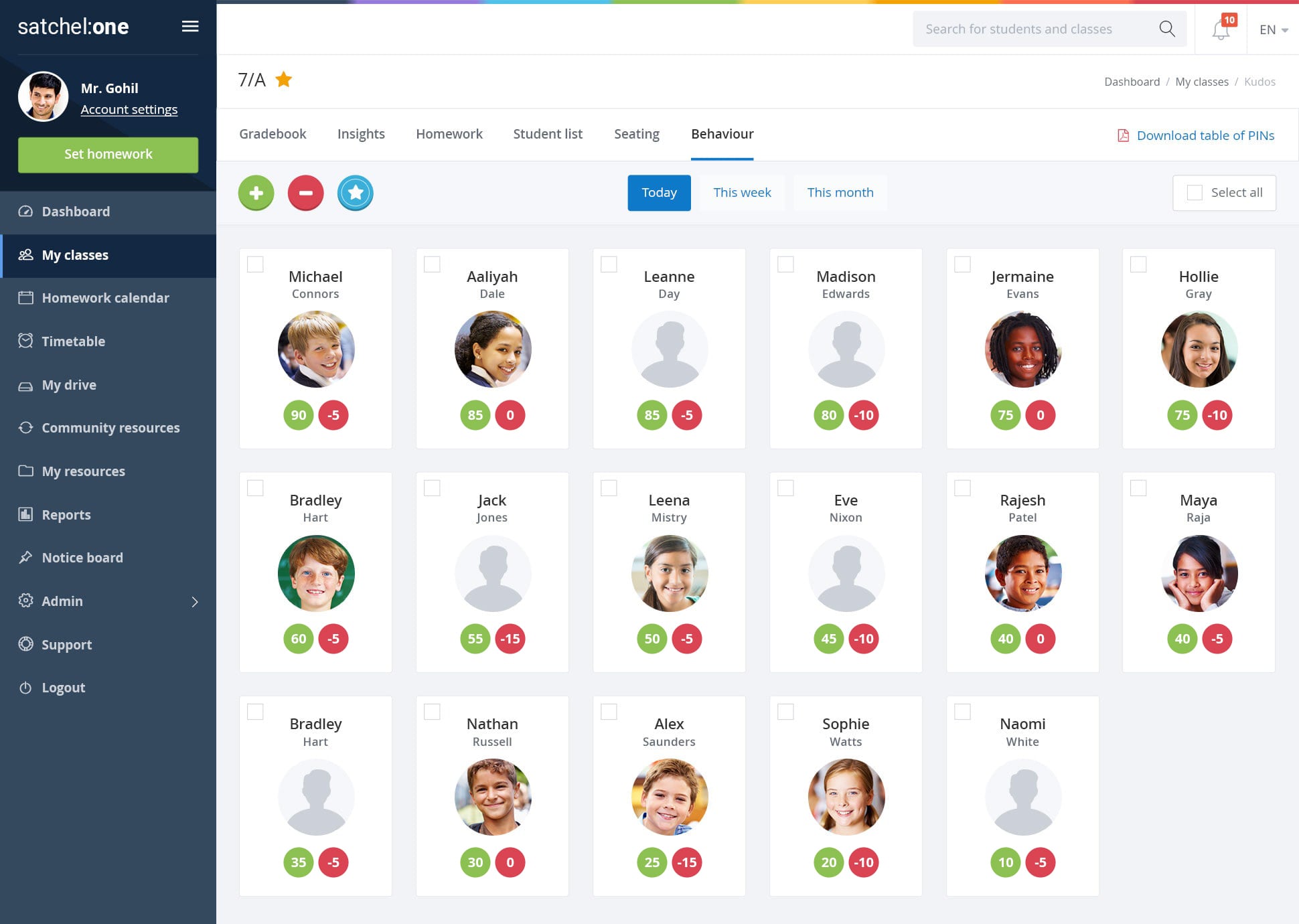 Behaviour software showing ability to add and remove points for students, from Satchel One.