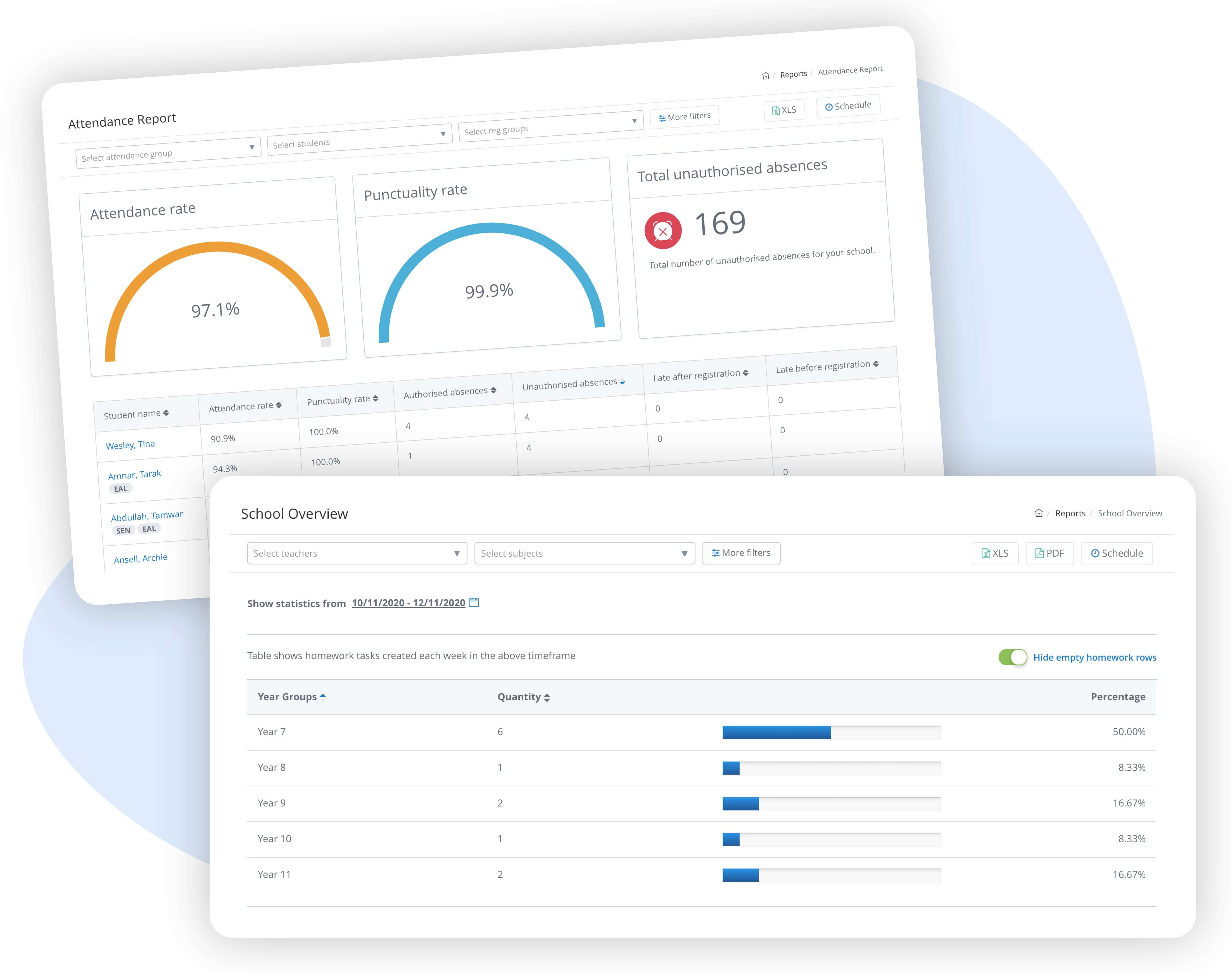 Satchel One Reporting Software Image of the Satchel One learning platform showcasing its Attendance app and Reporting functionality.