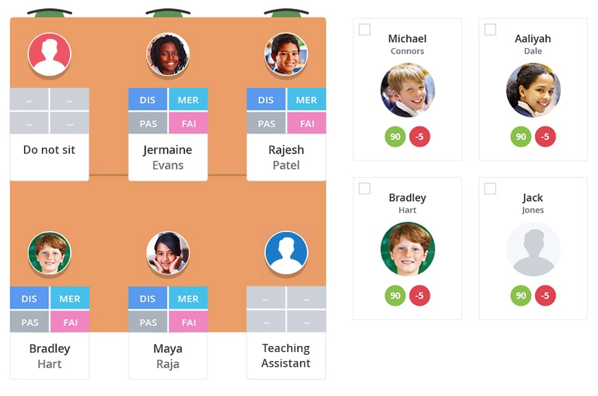 Image of a classroom seating plan displaying Custom Labels and students' inclusion data